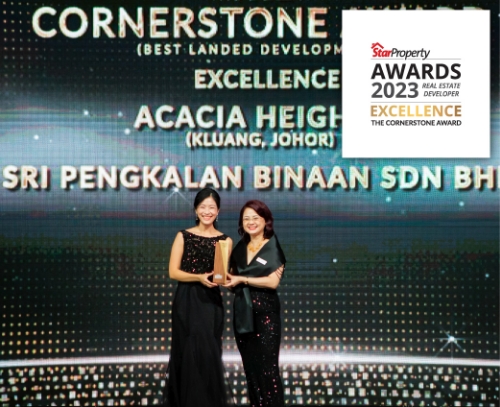 StarProperty Awards 2023, The Cornerstone Award (Excellence)